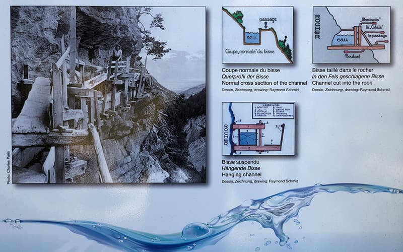 image of how they built in 1430 a water irrigation system along a mountain cliff