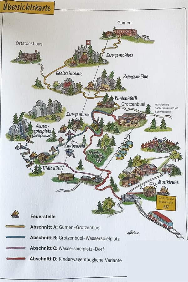 drawn hiking map of a theme trail in Braunwald Switzerland