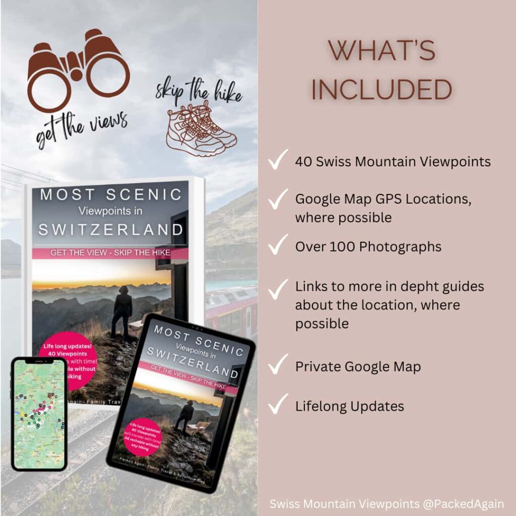 display of a swiss mountain views ebook